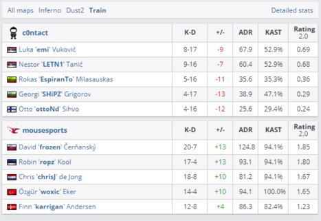 万达酒店与李宁电竞联手打造英雄联盟观赛派对房